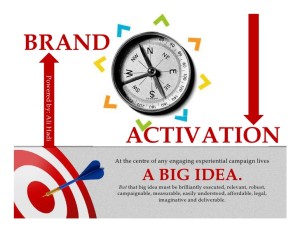 brand-activation-2-300x232