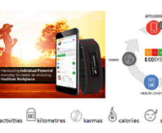Fitness Band Tracker as Corporate Gifts