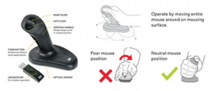 Ergonomic Mouse