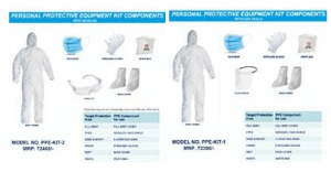 Personal Protective Equipment Kits