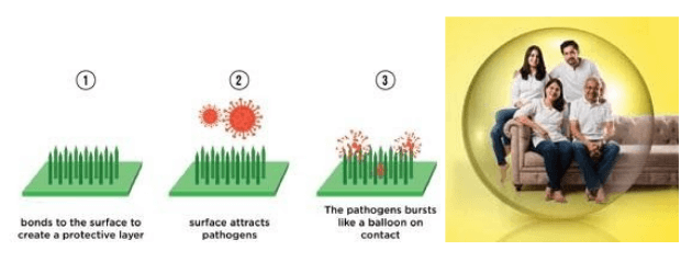 Bio Bubble