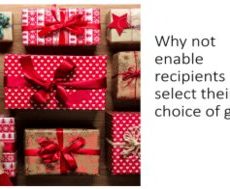 Why not Enable Recipients Select their Choice of Gifts?